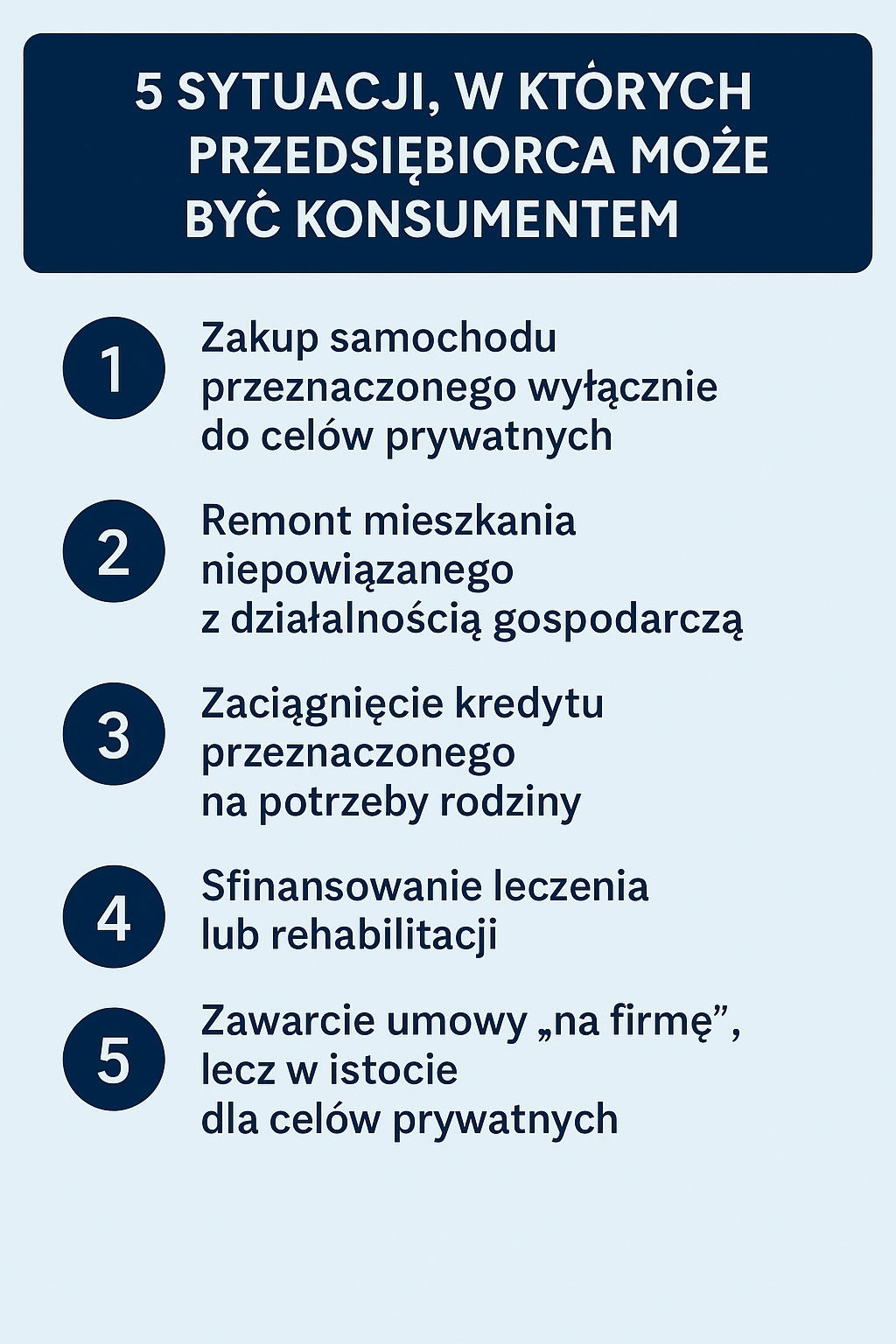 Rzeczywisty cel kredytu i pożyczki
